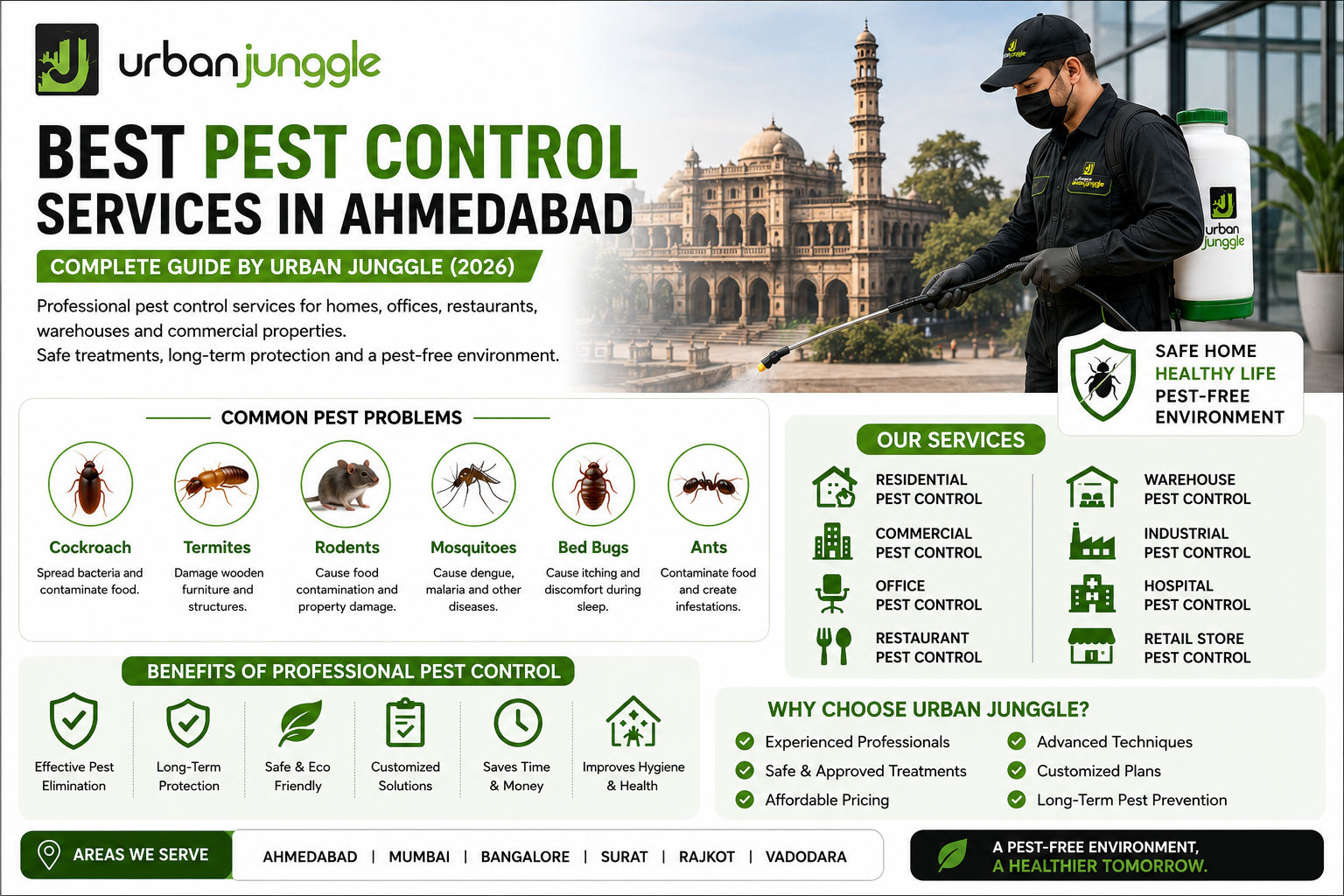 best pest control services in Ahmedabad